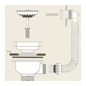 An image of Caple Round Overflow Waste Kit Strainer Waste